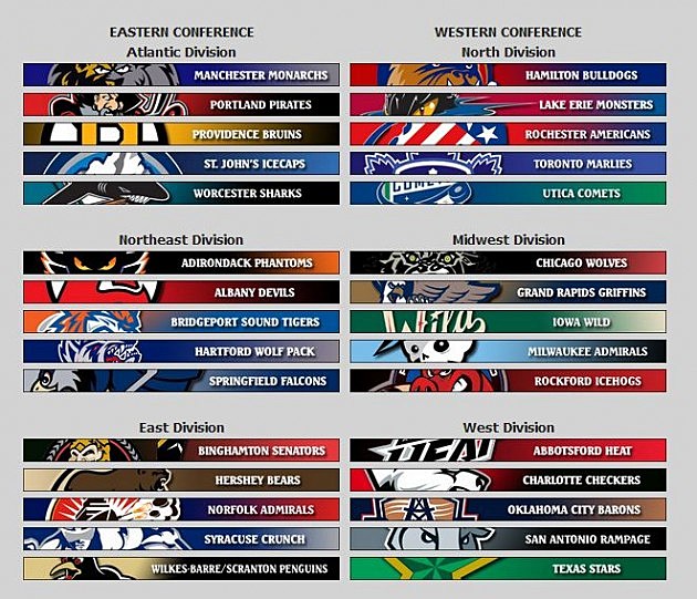 2013-2014 AHL Allignment Announced – Utica Comets to Play in Western ...