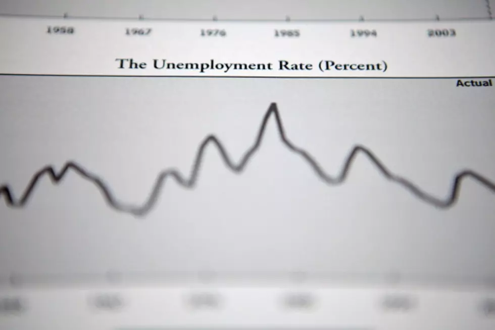 Utica Rome Unemployment Rate Holds Steady In September